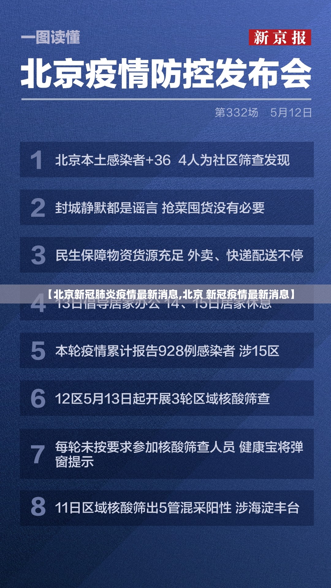 【北京新冠肺炎疫情最新消息,北京 新冠疫情最新消息】