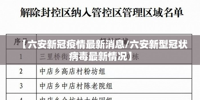 【六安新冠疫情最新消息/六安新型冠状病毒最新情况】