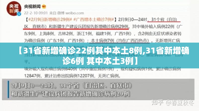 【31省新增确诊22例其中本土8例,31省新增确诊6例 其中本土3例】