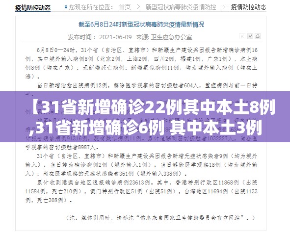 【31省新增确诊22例其中本土8例,31省新增确诊6例 其中本土3例】
