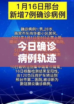 今日确诊病例轨迹公布（今日确诊疫情）