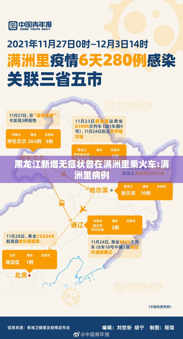 黑龙江新增无症状曾在满洲里乘火车:满洲里病例