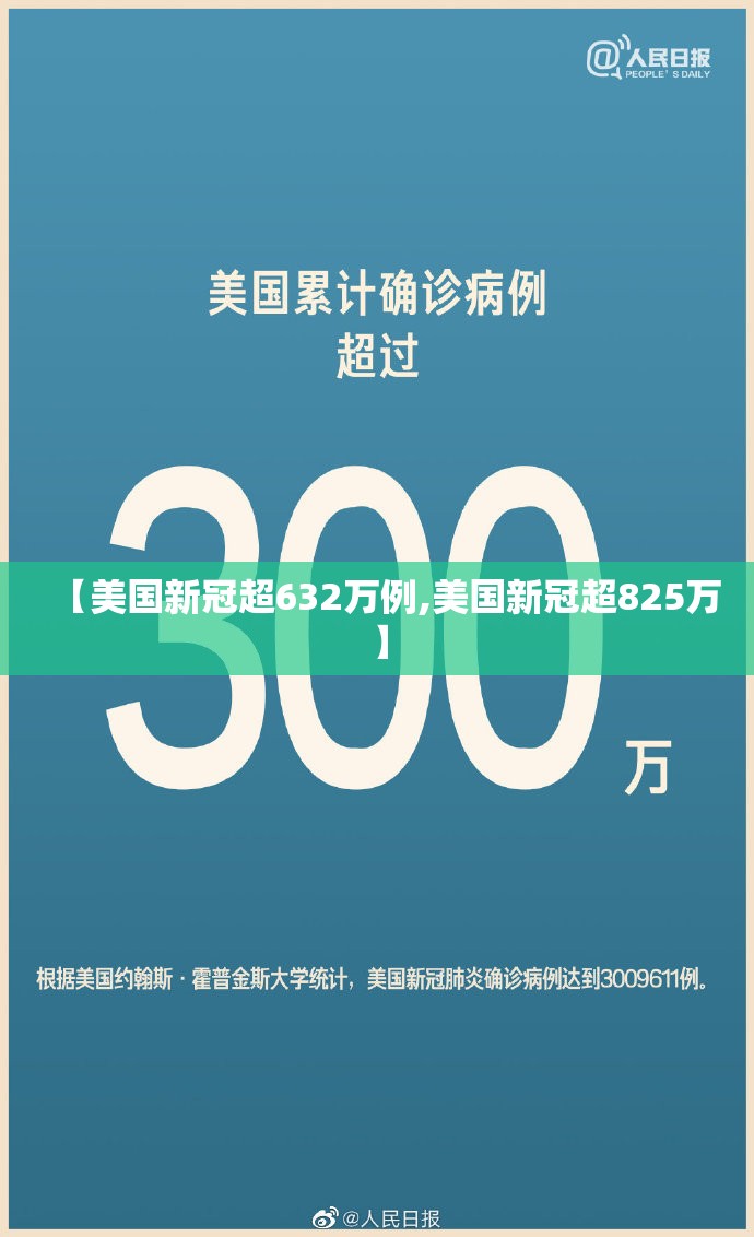 【美国新冠超632万例,美国新冠超825万】