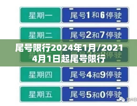 尾号限行2024年1月/20214月1日起尾号限行