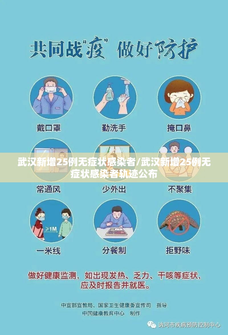 武汉新增25例无症状感染者/武汉新增25例无症状感染者轨迹公布