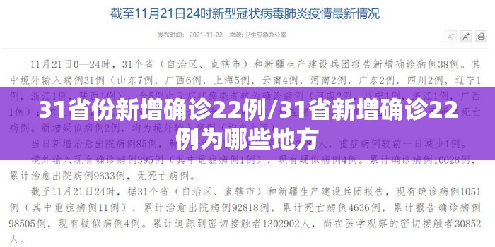 31省份新增确诊22例/31省新增确诊22例为哪些地方