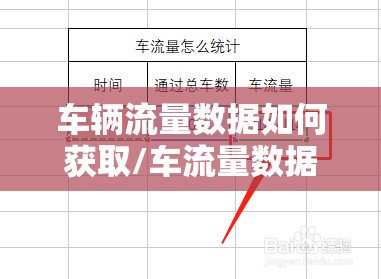 车辆流量数据如何获取/车流量数据在哪查