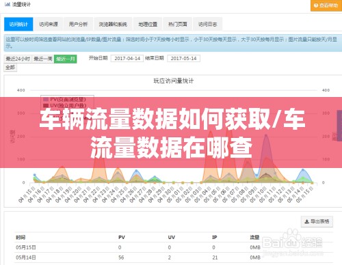车辆流量数据如何获取/车流量数据在哪查