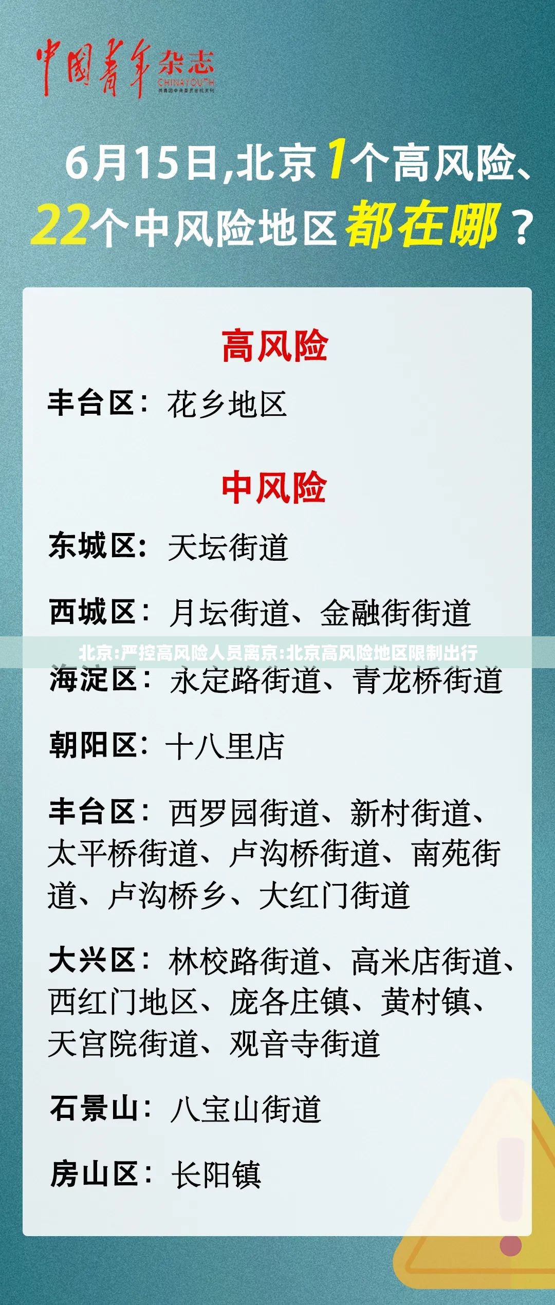 北京:严控高风险人员离京:北京高风险地区限制出行
