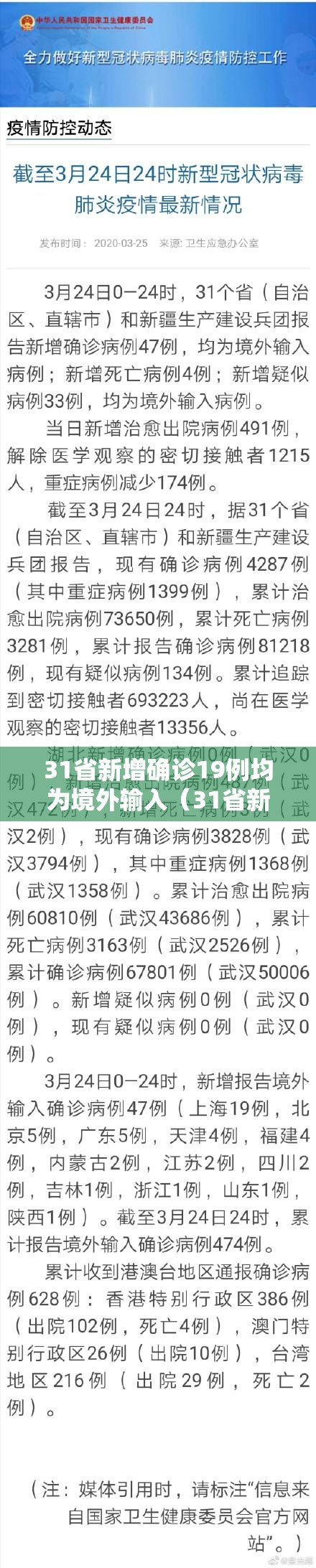 31省新增确诊19例均为境外输入（31省新增确诊2例 均为境外输入）