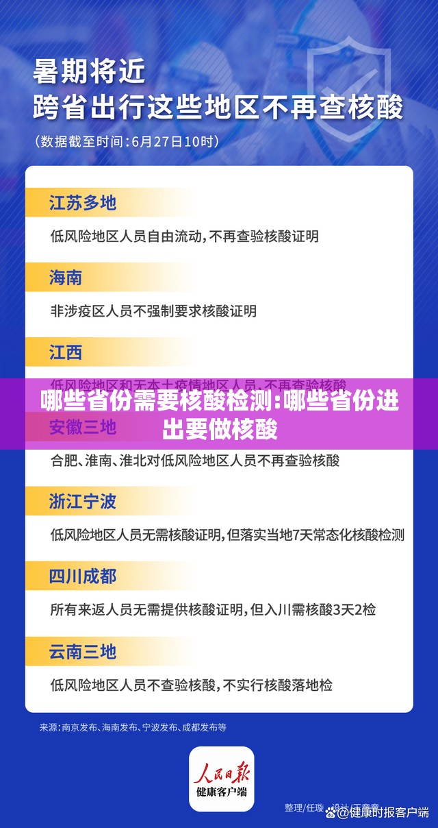 哪些省份需要核酸检测:哪些省份进出要做核酸 哪些省份需要核酸检测:哪些省份进出要做核酸