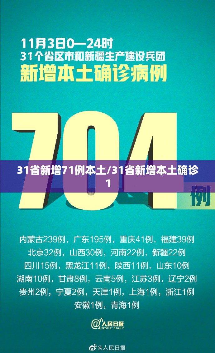 31省新增71例本土/31省新增本土确诊1