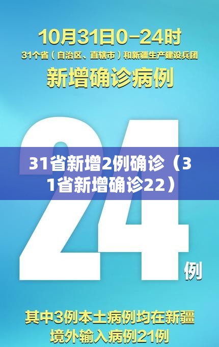 31省新增2例确诊（31省新增确诊22）