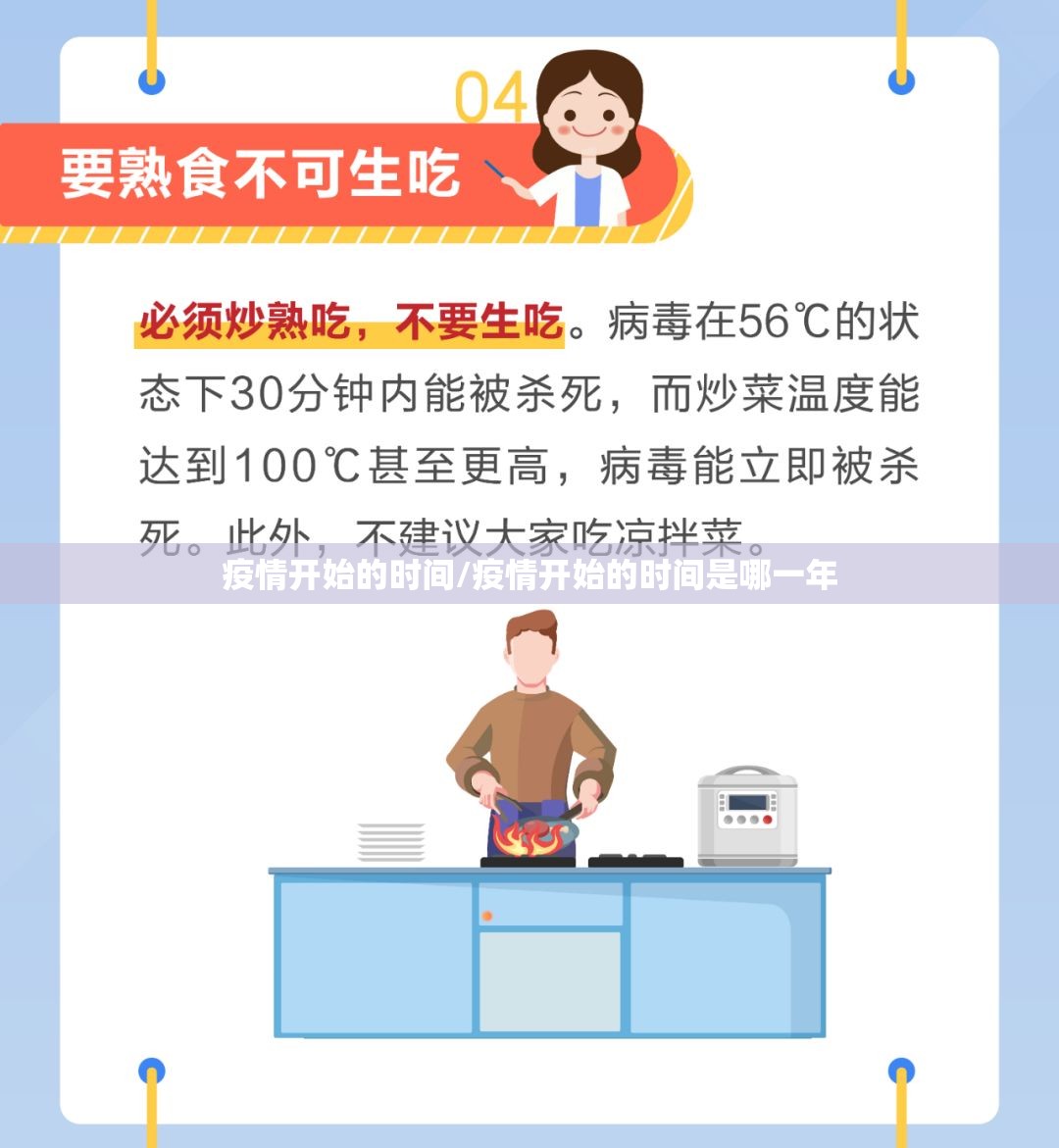 疫情开始的时间/疫情开始的时间是哪一年