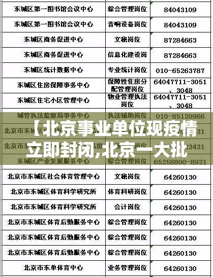 【北京事业单位现疫情立即封闭,北京一大批事业单位正在】