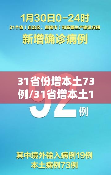 31省份增本土73例/31省增本土135例