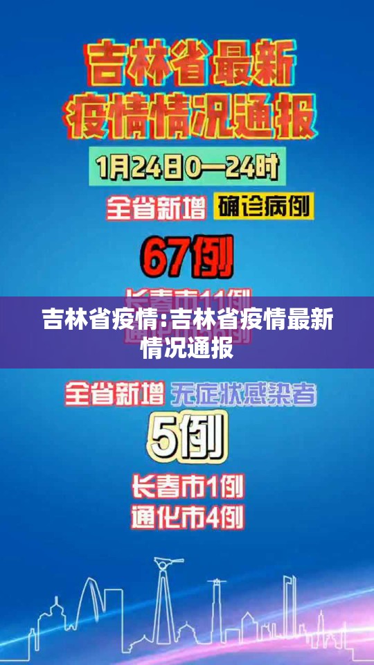 吉林省疫情:吉林省疫情最新情况通报