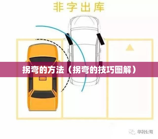 拐弯的方法（拐弯的技巧图解）