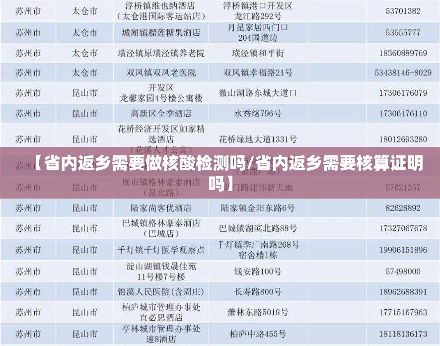 【省内返乡需要做核酸检测吗/省内返乡需要核算证明吗】
