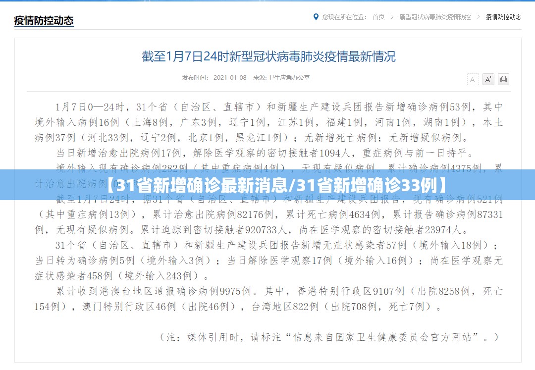 【31省新增确诊最新消息/31省新增确诊33例】