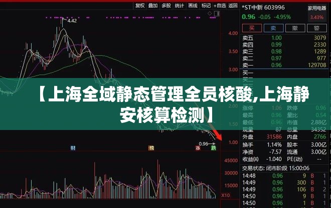 【上海全域静态管理全员核酸,上海静安核算检测】