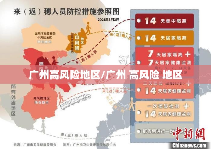 广州高风险地区/广州 高风险 地区
