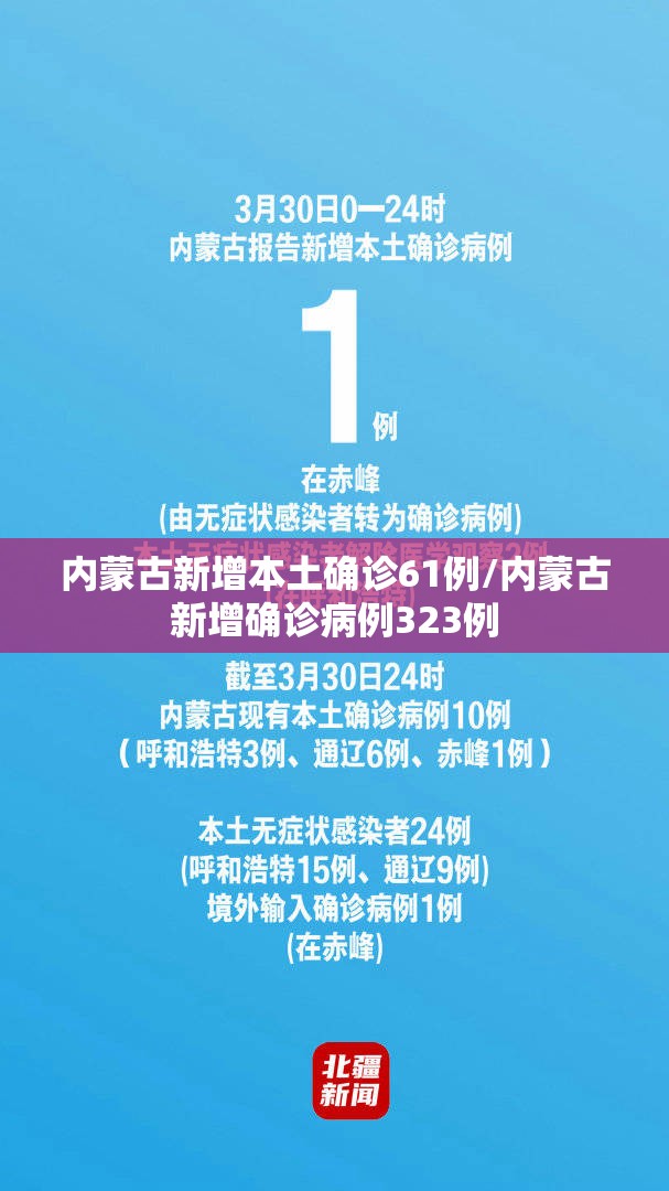 内蒙古新增本土确诊61例/内蒙古新增确诊病例323例