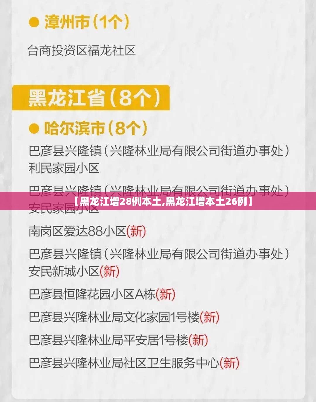 【黑龙江增28例本土,黑龙江增本土26例】