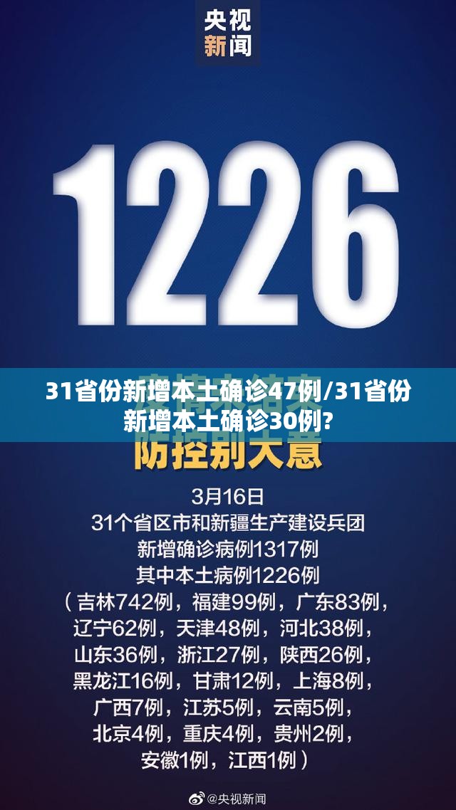 31省份新增本土确诊47例/31省份新增本土确诊30例?