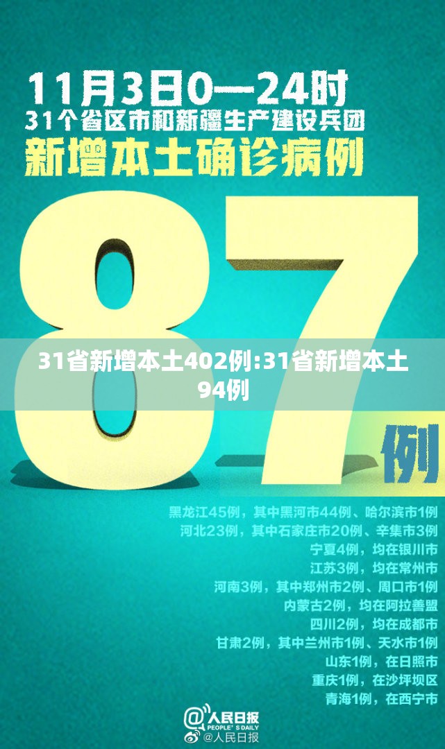 31省新增本土402例:31省新增本土94例
