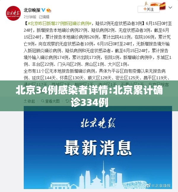 北京34例感染者详情:北京累计确诊334例