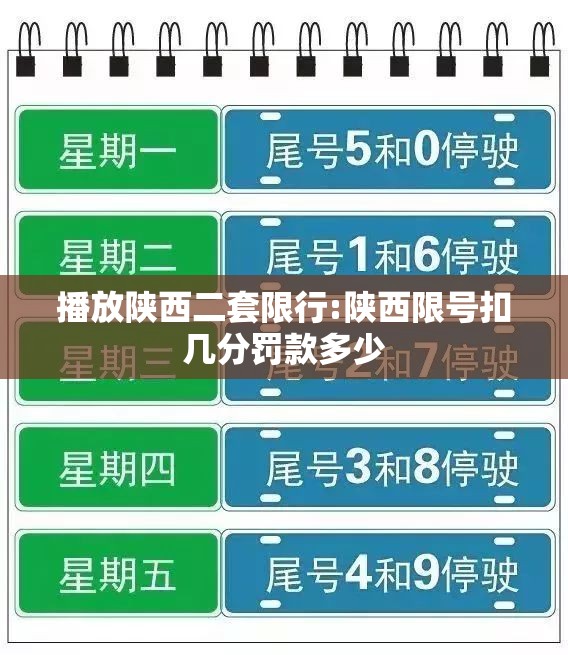 播放陕西二套限行:陕西限号扣几分罚款多少