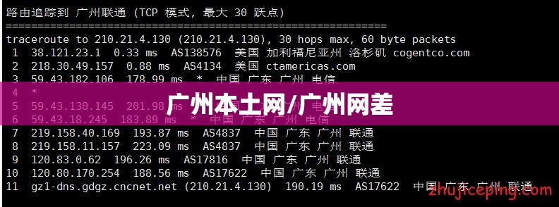 广州本土网/广州网差
