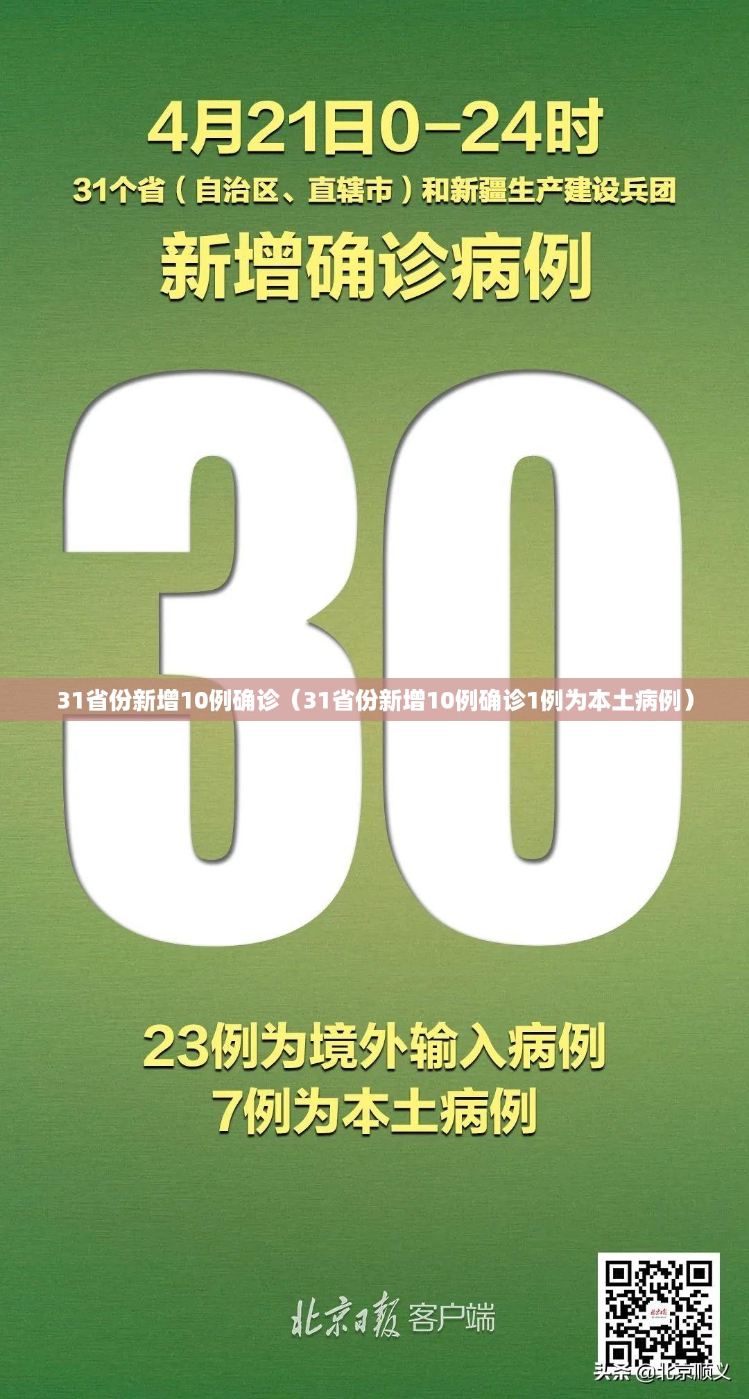 31省份新增10例确诊（31省份新增10例确诊1例为本土病例）