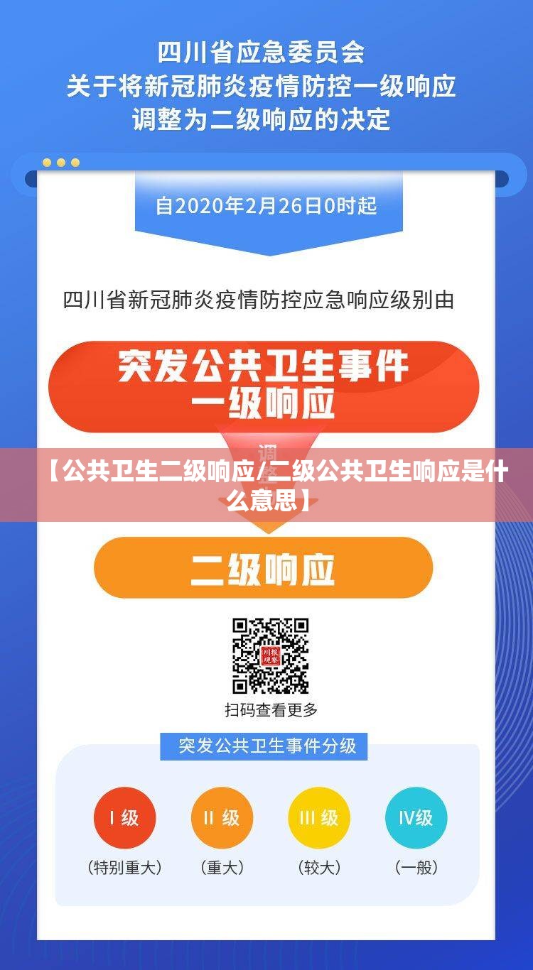 【公共卫生二级响应/二级公共卫生响应是什么意思】