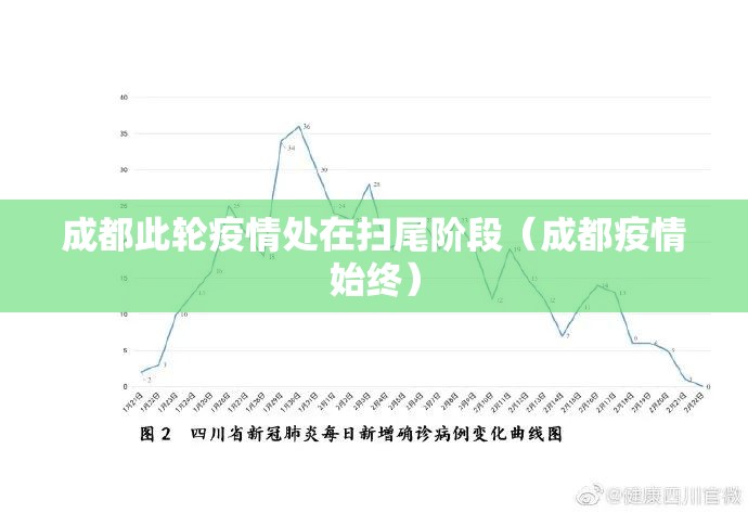 成都此轮疫情处在扫尾阶段（成都疫情始终）