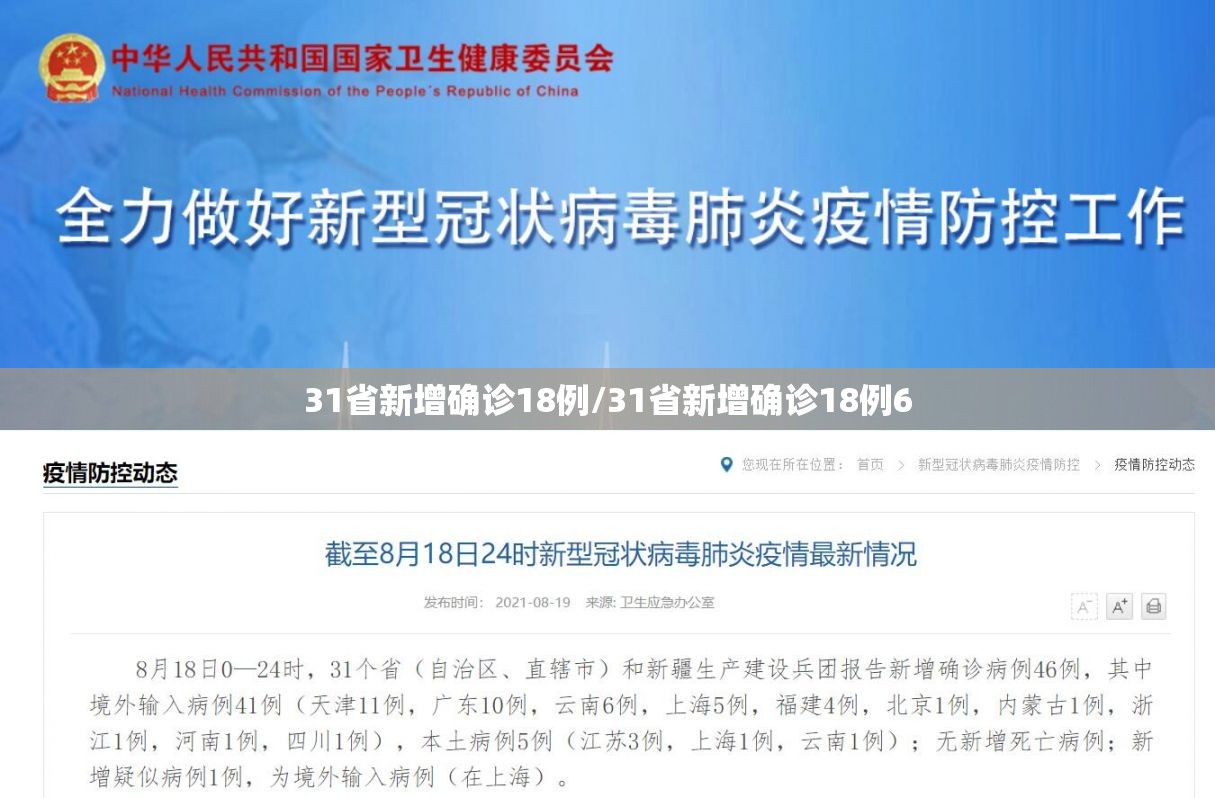 31省新增确诊18例/31省新增确诊18例6