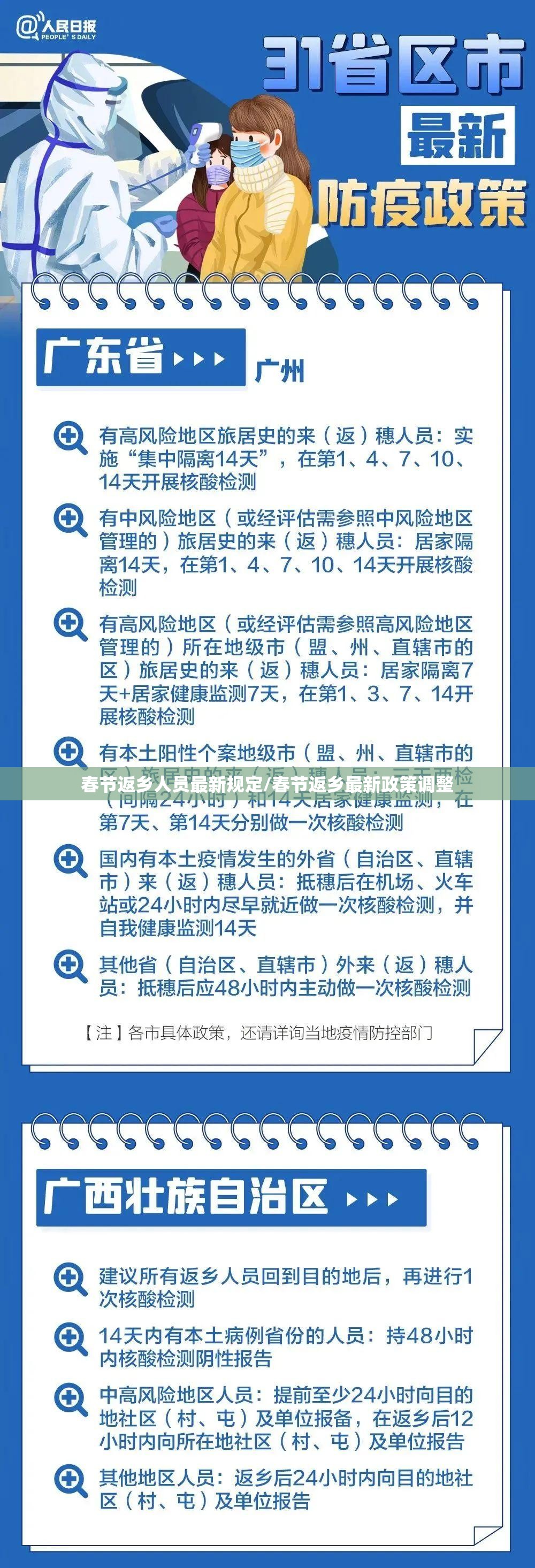 春节返乡人员最新规定/春节返乡最新政策调整