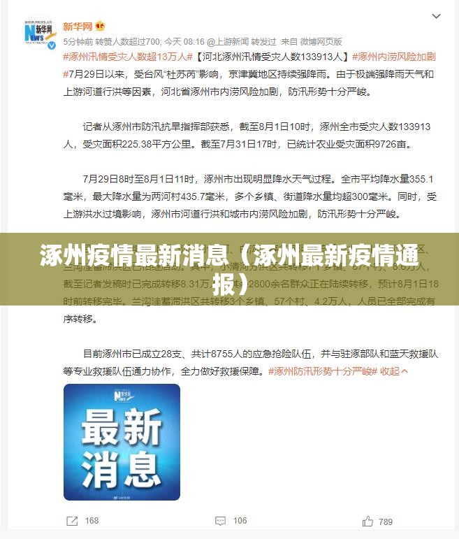 涿州疫情最新消息（涿州最新疫情通报）