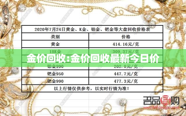 金价回收:金价回收最新今日价