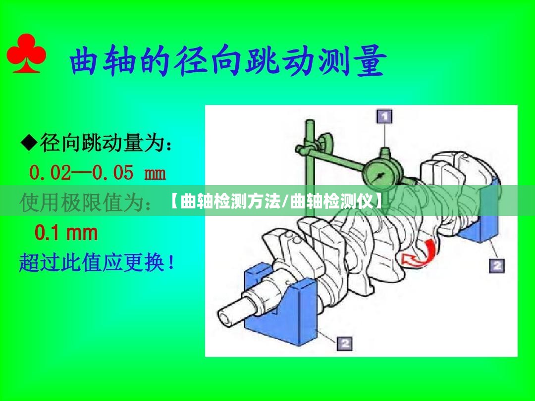 【曲轴检测方法/曲轴检测仪】