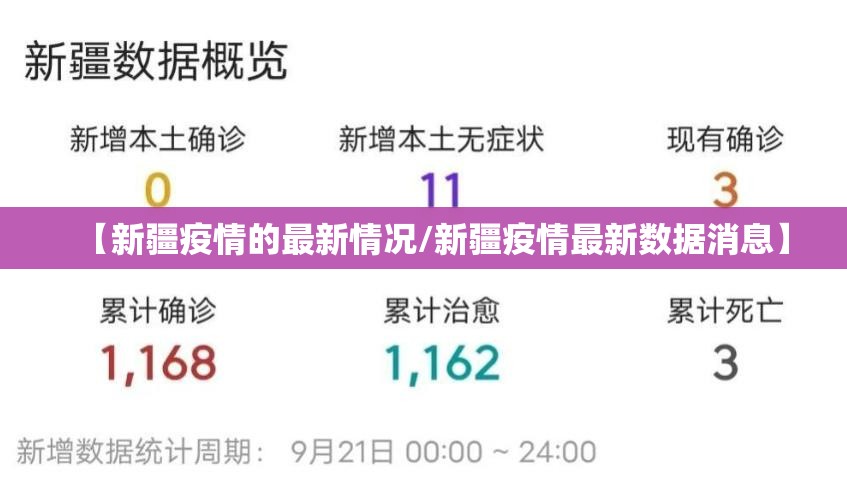 【新疆疫情的最新情况/新疆疫情最新数据消息】