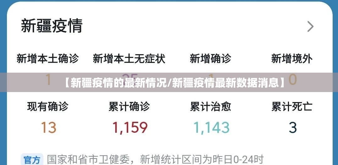 【新疆疫情的最新情况/新疆疫情最新数据消息】
