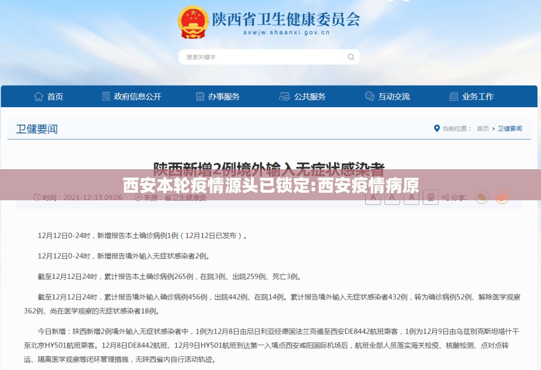 西安本轮疫情源头已锁定:西安疫情病原