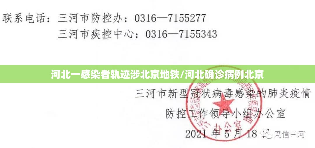 河北一感染者轨迹涉北京地铁/河北确诊病例北京