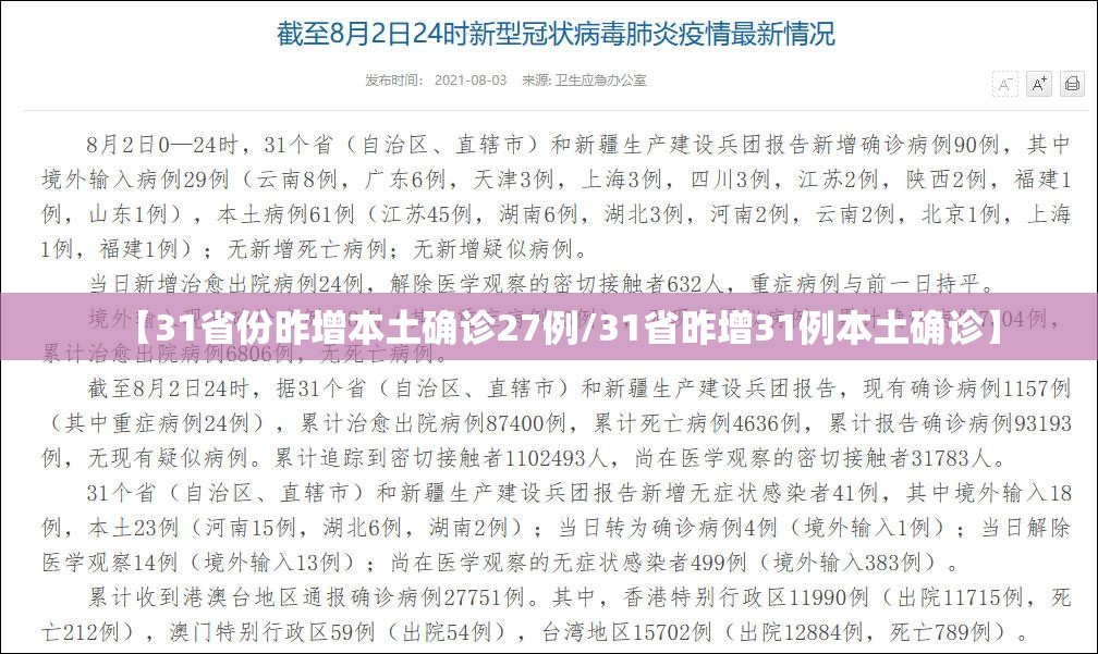 【31省份昨增本土确诊27例/31省昨增31例本土确诊】