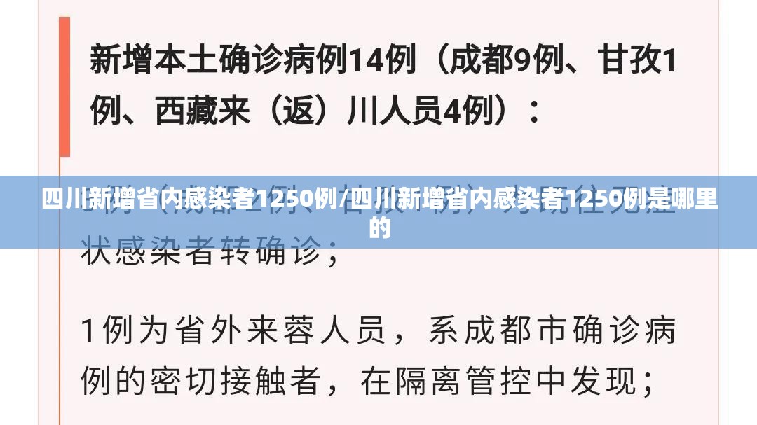 四川新增省内感染者1250例/四川新增省内感染者1250例是哪里的 四川新增省内感染者1250例/四川新增省内感染者1250例是哪里的