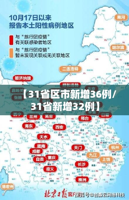 【31省区市新增36例/31省新增32例】