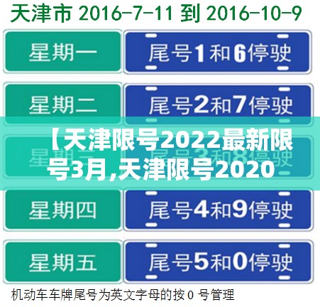 【天津限号2022最新限号3月,天津限号2020限号表】