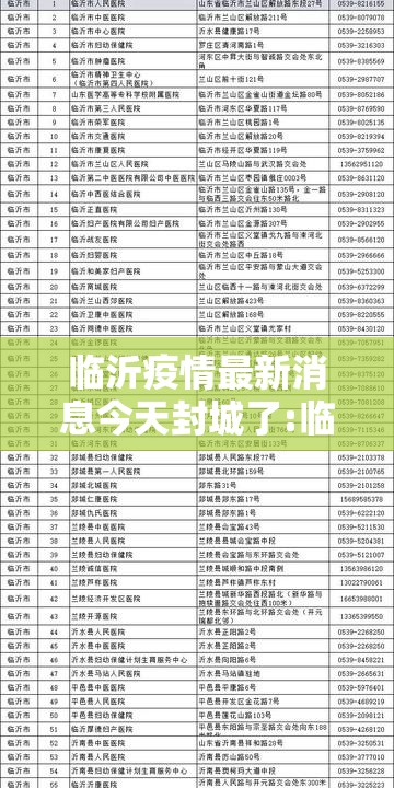 临沂疫情最新消息今天封城了:临沂疫情最新公告
